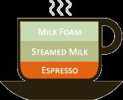 Cappuccino.bmp