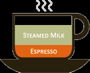 Flat White.bmp